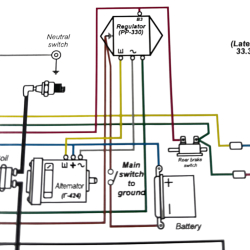 Instalacja elektryczna URAL-650 Alternator regulator napięcia